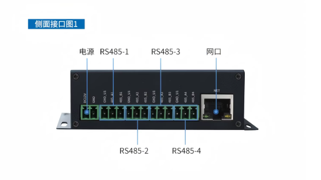 物联网全功能云终端